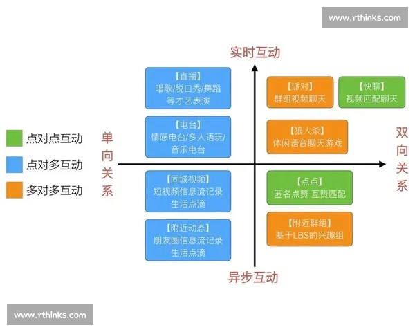 全面解析篮球直播策略与技术趋势 提升观众体验与互动性