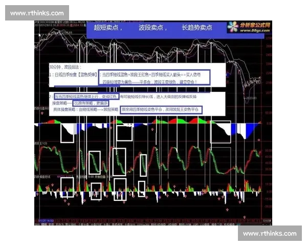 篮球赛事分析技巧全解析 提升预测准确率的实战策略与方法 篮球赛事分析技巧全解析 提升预测准确率的实战策略与方法