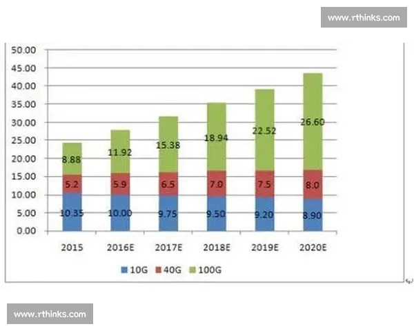 全面统计与分析各类赛事数据助力体育爱好者决策参考 全面统计与分析各类赛事数据助力体育爱好者决策参考
