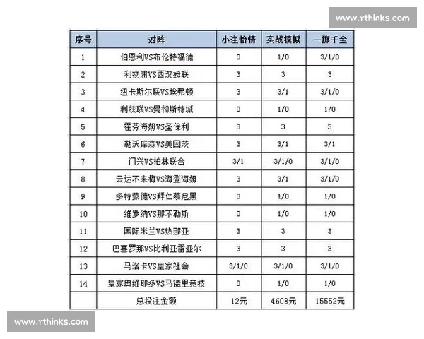 掌握体育投注技巧，提升胜率的实用策略与方法揭秘