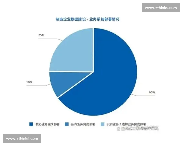 篮球数据分析常见误区与认知偏差系统梳理及实战应用启示深度总结探讨