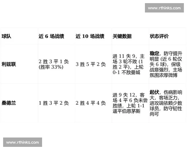 激烈对决全程回顾最新体育赛事比分变化解析