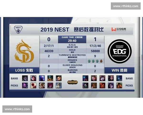 电竞平台比分实时更新与赛事数据深度分析指南 电竞平台比分实时更新与赛事数据深度分析指南